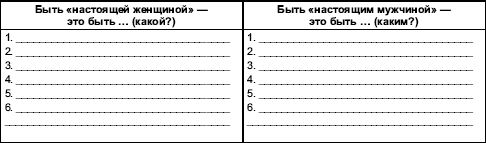 Гендерная психология