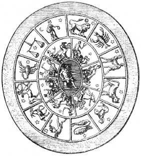 Владимир Миронов - Древние цивилизации