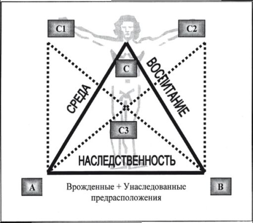 Иван Подласый - Педагогика. Книга 1: Общие основы: Учебник для вузов