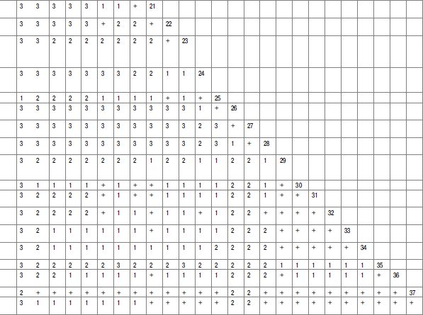 Михаил Рогожин - Правила пожарной безопасности в Российской Федерации (с...