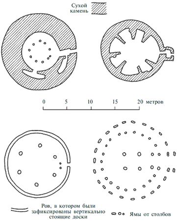 Энн Росс - Кельты-язычники. Быт, религия, культура