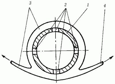 Ирина Скрипко - Системы полива