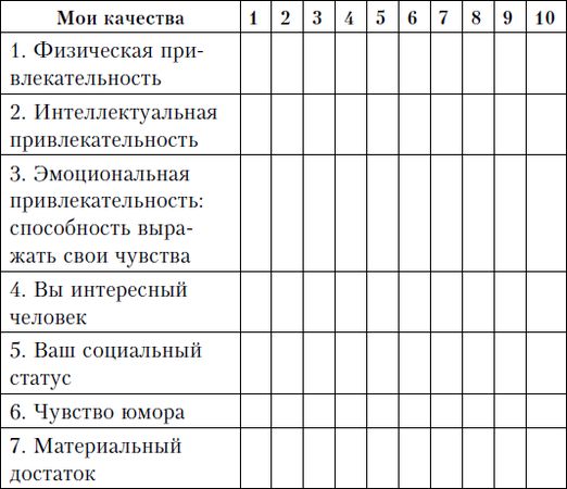 Роза Сябитова - Семейная жизнь. Инструкция по применению