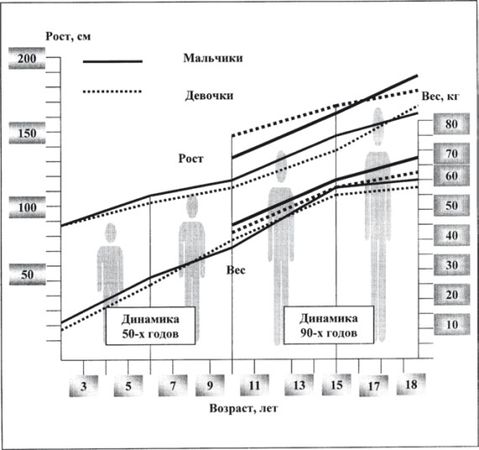 Иван Подласый - Педагогика. Книга 1: Общие основы: Учебник для вузов