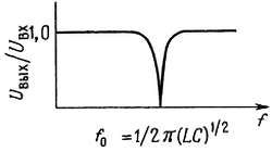 Искусство схемотехники. Том 1 [Изд.4-е]
