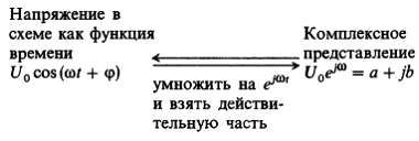 Искусство схемотехники. Том 1 [Изд.4-е]