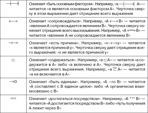 Иван Подласый - Педагогика. Книга 1: Общие основы: Учебник для вузов
