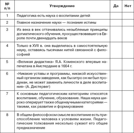 Иван Подласый - Педагогика. Книга 1: Общие основы: Учебник для вузов