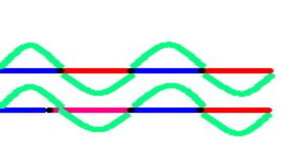 Андрей Павлухин, Александр Татульченков - Апофеоз синего будильника