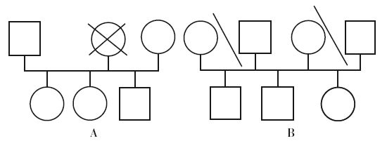 Сборник статей - Теория семейных систем Мюррея Боуэна. Основные понятия, методы...