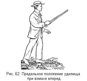 Л. Сабанеев - Жизнь и ловля пресноводных рыб. Часть 1