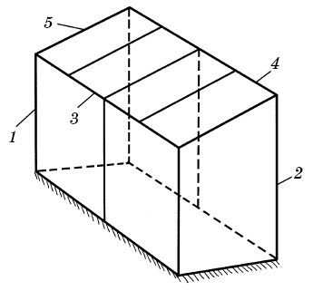 С. Калюжный - Парники и теплицы. Строим и выращиваем
