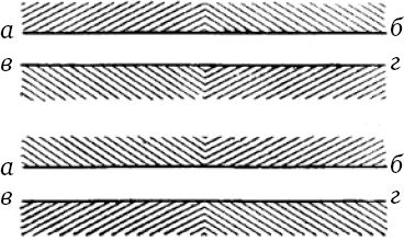 Сергей Вавилов - Глаз и Солнце