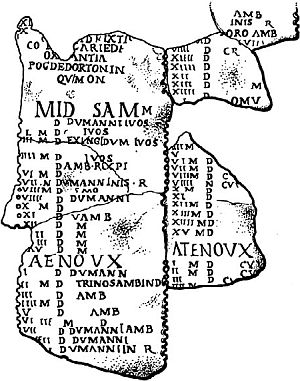 Дмитрий Гаврилов, Станислав Ермаков - Время богов и время людей. Основы...