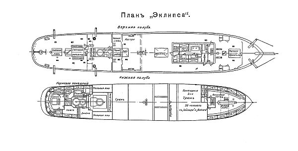 Отто Свердруп, Никита Кузнецов и др. - Под русским флагом