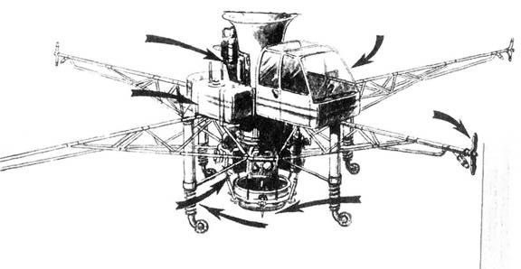 Евгений Ружицкий - Европейские самолеты вертикального взлета