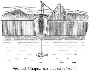 Л. Сабанеев - Жизнь и ловля пресноводных рыб. Часть 1