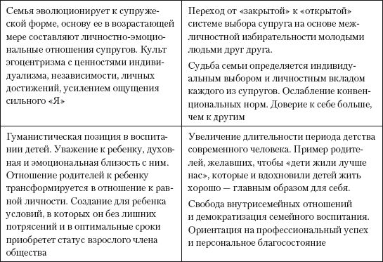 Лидия Шнейдер - Семья. Оглядываясь вперед