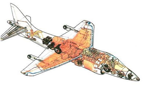 Евгений Ружицкий - Европейские самолеты вертикального взлета