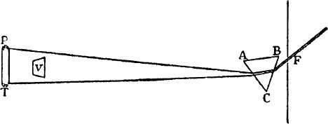 Сергей Вавилов - Глаз и Солнце