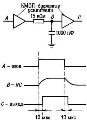 Пауль Хоровиц, Уинфилд Хилл - Искусство схемотехники. Том 1 [Изд.4-е]