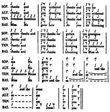 Сэмюэль Беккет - Уотт