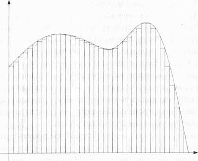 Шинтан Яу, Стив Надис - Теория струн и скрытые измерения Вселенной
