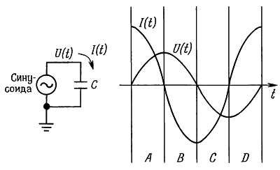 Пауль Хоровиц, Уинфилд Хилл - Искусство схемотехники. Том 1 [Изд.4-е]