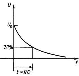 Пауль Хоровиц, Уинфилд Хилл - Искусство схемотехники. Том 1 [Изд.4-е]