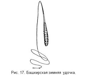 Л. Сабанеев - Жизнь и ловля пресноводных рыб. Часть 1