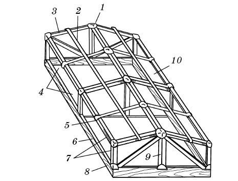 С. Калюжный - Парники и теплицы. Строим и выращиваем