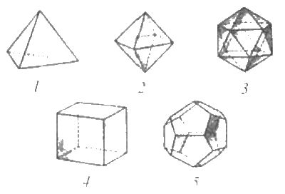 Илья Леенсон - Удивительная химия