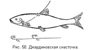 Л. Сабанеев - Жизнь и ловля пресноводных рыб. Часть 1