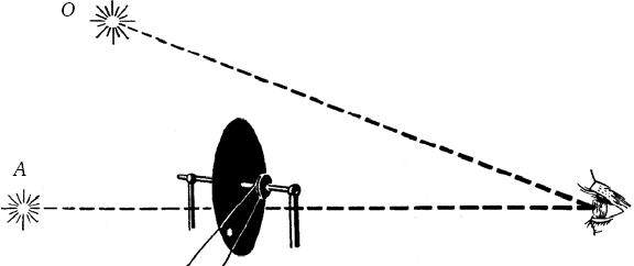 Сергей Вавилов - Глаз и Солнце