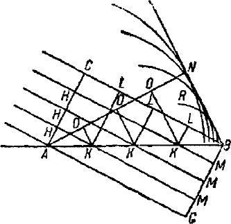 Сергей Вавилов - Глаз и Солнце
