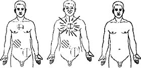 Очищение организма и здоровье