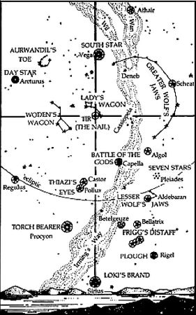 Дмитрий Гаврилов, Станислав Ермаков - Время богов и время людей. Основы...