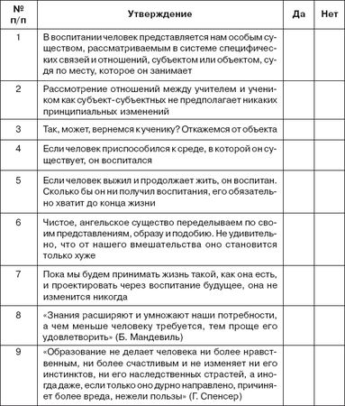Иван Подласый - Педагогика. Книга 1: Общие основы: Учебник для вузов
