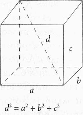 Шинтан Яу, Стив Надис - Теория струн и скрытые измерения Вселенной