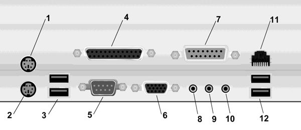 Юрий Ревич - 1001 совет по обустройству компьютера
