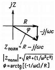 Пауль Хоровиц, Уинфилд Хилл - Искусство схемотехники. Том 1 [Изд.4-е]