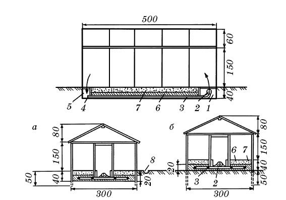 С. Калюжный - Парники и теплицы. Строим и выращиваем