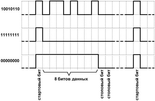 Юрий Ревич - 1001 совет по обустройству компьютера