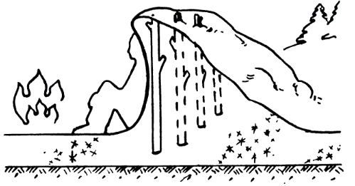 Андрей Ильичев - Школа выживания. Зимняя аварийная ситуация