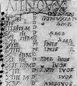 Дмитрий Гаврилов, Станислав Ермаков - Время богов и время людей. Основы...