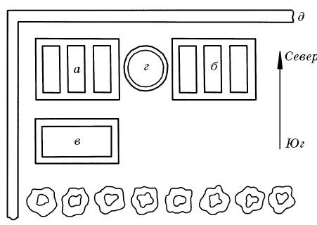С. Калюжный - Парники и теплицы. Строим и выращиваем