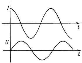 Пауль Хоровиц, Уинфилд Хилл - Искусство схемотехники. Том 1 [Изд.4-е]