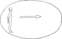 Белое танго успеха