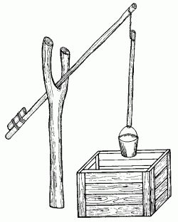 Ирина Скрипко - Системы полива