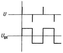 Пауль Хоровиц, Уинфилд Хилл - Искусство схемотехники. Том 1 [Изд.4-е]